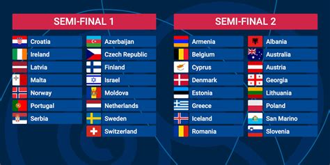 who will win eurovision 2023.